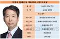 박동욱 현대건설 대표, 실적 악화 고리 끊었다…영업익 1년 새 5%↑