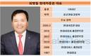 경영능력 입증한 최병철 현대차증권 대표, 미래 준비 박차