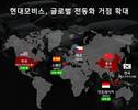 현대모비스, 폭스바겐에 배터리시스템(BSA) 수주