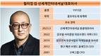 신세계인터, ‘글로벌 패션 전문가’의 마법은 없었다