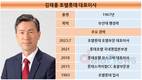 김태홍 호텔롯데 대표, 호텔 전문가답네…최대 매출 썼다
