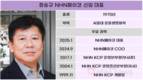 정승규 NHN페이코 대표, ‘2년 내 흑자’ 미션 스타트