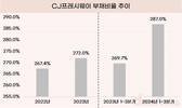 CJ프레시웨이, 재무구조 개선 총력