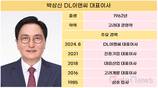 대표이미지