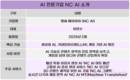 엔씨소프트, AI 기술 상용화 본격 돌입