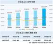 쿠쿠홈시스, 매출 1조 돌파…뷰티·식음료·로봇도 진출