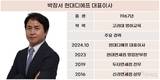 외부 출신 박장서 현대디에프 대표, 경영 효율화 방식은 '체질개선'