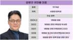 넷마블, 김병규 체제서 해외 입지 강화