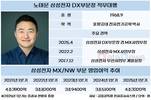 '갤S25' 성공한 노태문 사장, TV·가전서 역량 발휘 기대감
