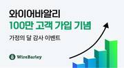 와이어바알리, 해외 송금 고객 100만 명 돌파