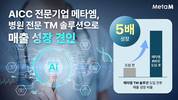 AICC 전문기업 메타엠, 