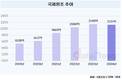 지난해 국제원조, 6년 만에 처음으로 줄었다