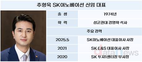 E&S 성장 주역 추형욱 대표, SK이노베이션 구원투수 등판