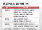 현대모비스, 생성형 AI로 글로벌 학회서 기술력 입증