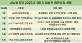 삼성생명, 건강보험 비중 늘린다…올 들어 매달 신상품 내놔