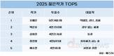 한국 문학의 미래가 될 2025 젊은작가 톱5는 누구?