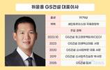 허윤홍 GS건설 대표, 재무개선 총력…'알짜' 환경자회사도 팔았다