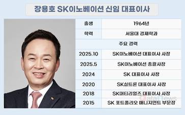 장용호 체제 SK이노, '8조원 퍼즐' 완성…부채비율 207% →178%