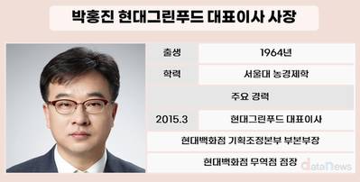 그룹 최장수 대표이사 박홍진 현대그린푸드, 분기 최대 실적