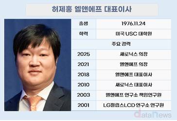 엘앤에프, 허제홍 대표 재등판…성장기 관리서 위기 돌파로