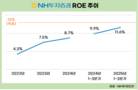 NH투자증권, ROE 12% 달성 전망 '맑음'