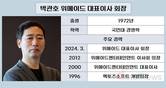 위메이드 박관호 창업자 복귀 2년…‘절반의 성공’