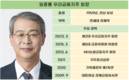 연임 성공한 임종룡 우리금융 회장, 2기 주요 과제는?
