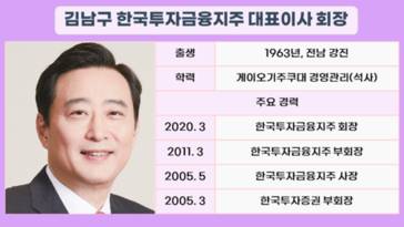 김남구 한국투자금융 회장, 꺾이지 않는 보험사 인수 의지