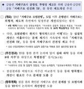 8대 금융지주회장 ‘셀프 연임’ 이젠 끝나나