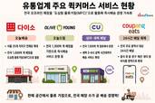 점포가 물류기지 됐다…유통업계 퀵커머스 전면전