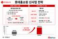 TV 밖으로 나온 롯데홈쇼핑…브랜드·IP 사업 키운다