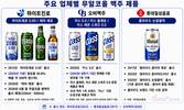 700억 시장 된 무알코올 맥주…하이트·오비 1위 경쟁 뜨겁다
