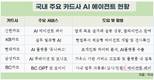 카드업계 AI에이전트, 결제부터 사내 업무까지 전면전