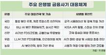 AI가 키운 스미싱, 국내 은행권이 “AI로 맞불”