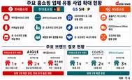 TV 밖으로 나가는 홈쇼핑…유통 영역 확장