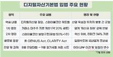 디지털자산기본법 연내 나오나…9월 당정 통합안 발의 추진