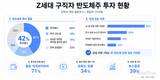 취준생도 반도체주 산다…Z세대 42% “투자 경험”