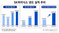 낸드도 '대박'…SK하이닉스 2분기 낸드 영업익 13조