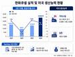한화큐셀, 매출 회복에도 수익성 숙제…미국 규제 변수