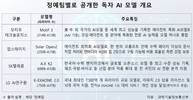 SKT-LG-업스테이지, 독자 AI 모델 3강 압축