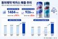 60년 박카스의 변신…‘얼박사’ 흥행에 매출 ‘쑥’