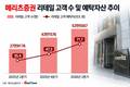 리테일 몸집 키운 메리츠증권, ‘모음’으로 성장세 잇는다