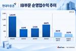 현대차증권, IB 체질개선 본격화…부동산PF 넘어 기업금융으로