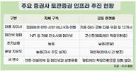 증권사, STO 메인넷 경쟁… “공동망? 자체망?” 전략 엇갈려