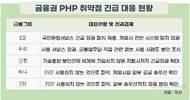 웹사이트 70%가 쓰는 PHP, 연쇄 해킹 공포 속에 금융권 초비상