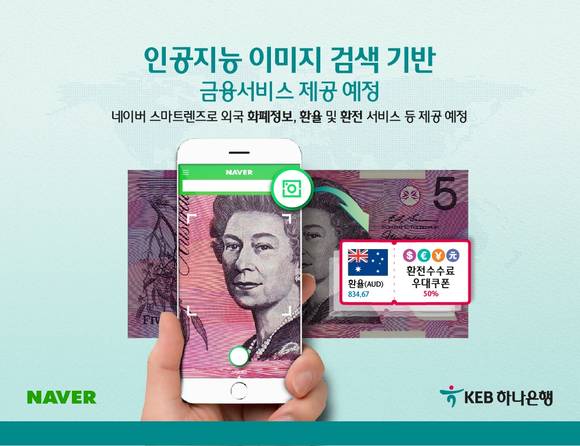 ▲KEB하나은행과 네이버가 협약해 선보이는 '인공지능 이미지 검색 기반 금융서비스' 광고 이미지.(자료제공=KEB하나은행)