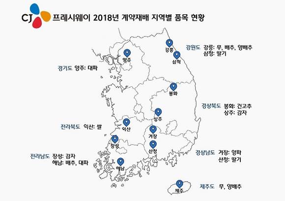▲CJ프레시웨이 2018년 계약재배 지역별 품목 현황