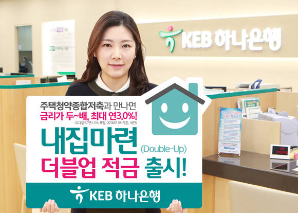 ▲KEB하나은행 홍보모델이 '내집마련 더블업 적금'을 홍보하고 있는 모습.(사진제공=KEB하나은행)