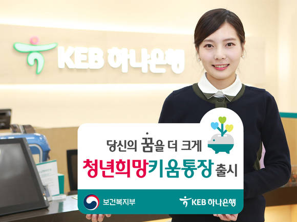 ▲KEB하나은행 모델이 새롭게 선보이는 '청년희망키움통장'을 홍보하고 있는 모습.(사진제공=KEB하나은행)
