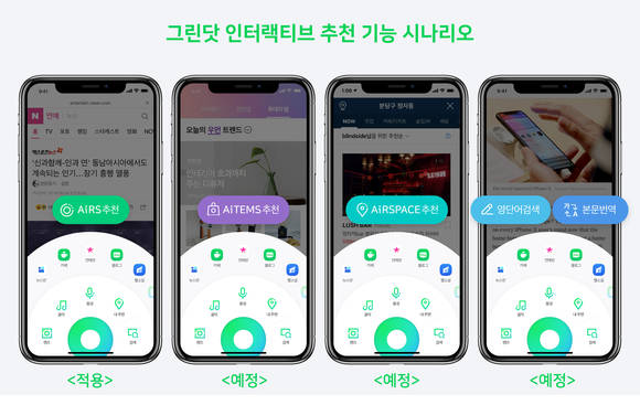 ▲새로운 네이버 모바일의 그린닷 인터랙티브 추천 기능 시나리오 / 제공=네이버